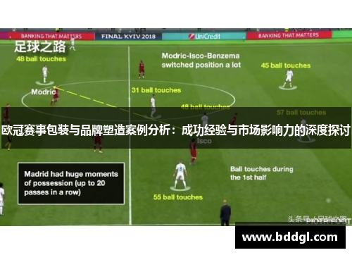 欧冠赛事包装与品牌塑造案例分析：成功经验与市场影响力的深度探讨